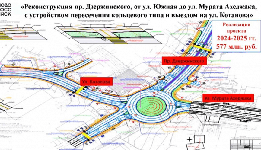 За 1 млрд рублей в Новороссийске реконструируют дороги